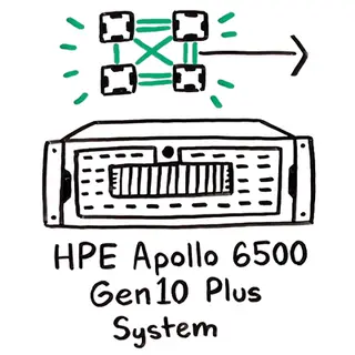 Video: HPE Apollo 6500 Gen10 Plus System white board video